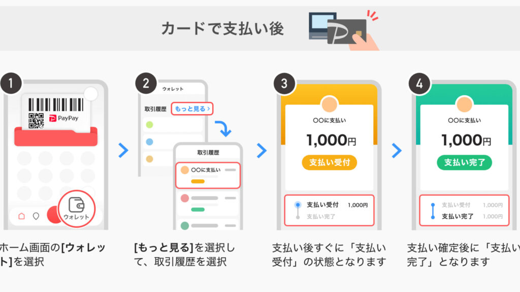 PayPayカードの支払い変更はいつまで可能か確認しよう
